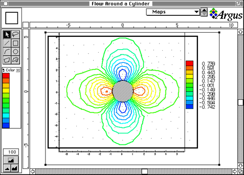 A Sample Screen demonstrating a Contour Map